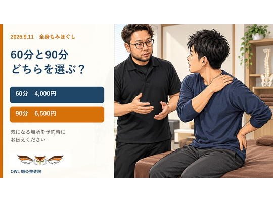 院長が来院者から肩と腰の疲れ方を聞き、全身もみほぐし60分と90分について説明しているイラスト