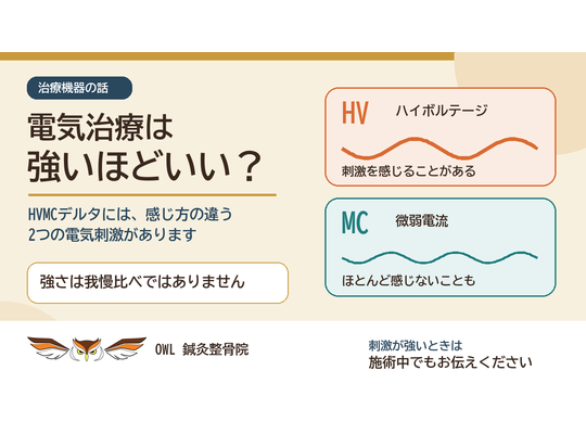 電気治療は強いほどよいとは限らないことを、HVのハイボルテージとMCの微弱電流の感じ方の違いで説明するOWL鍼灸整骨院の案内画像