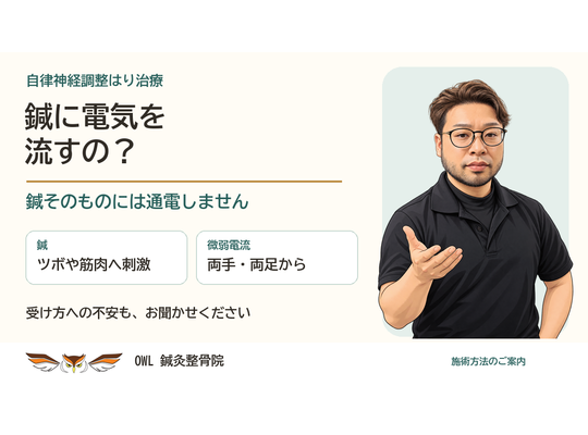 院長・佐藤聖陛をモデルにした解説用イラストと、鍼には通電せず、両手・両足から微弱電流を用いることを示すOWL鍼灸整骨院の案内画像。